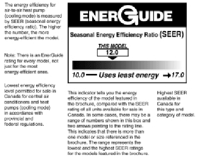 EnerGuide Rating for Central Air Conditioners and Heat Pumps