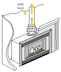 Natural Draft Fireplace with Type A Draft Hood